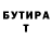 Бутират бутик Twoy Batya